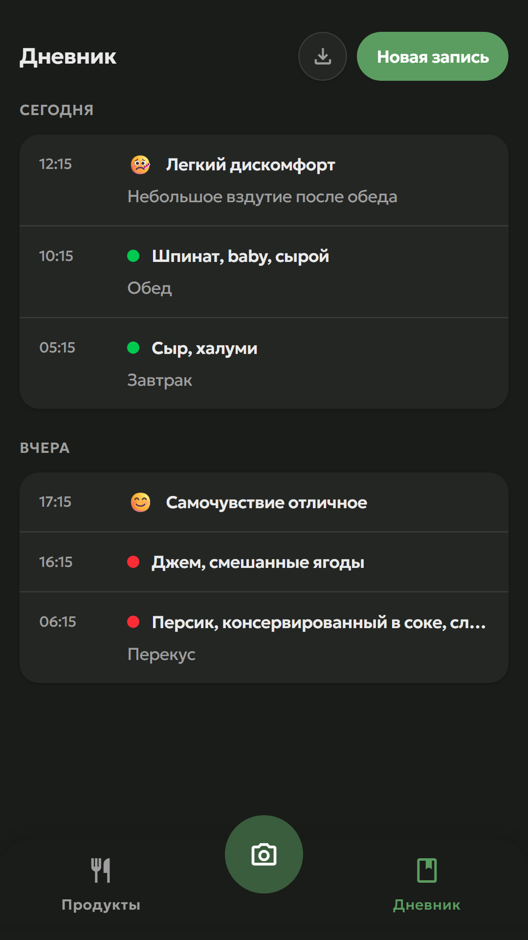 Дневник питания