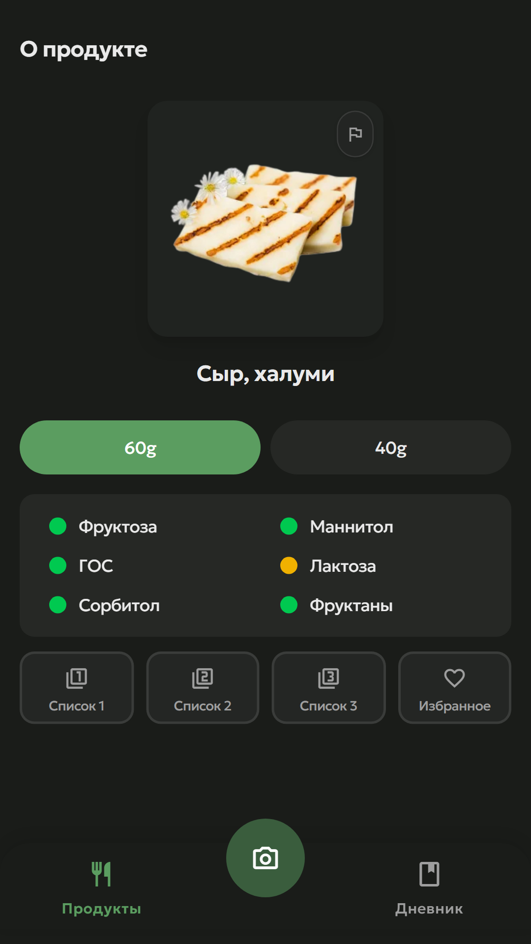Детали продукта